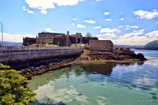 Castillo de San Antón